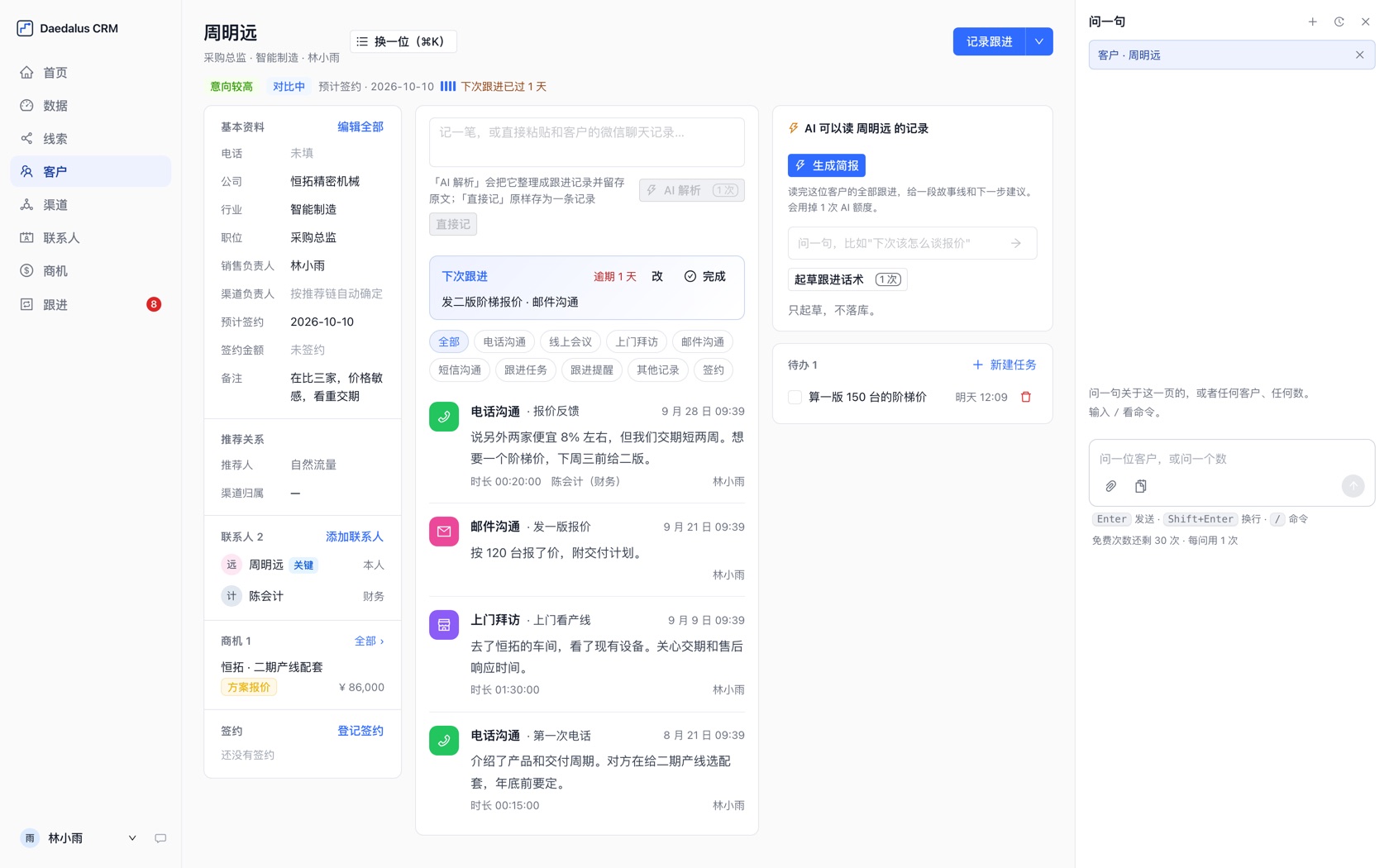 CRM 记录页：顶上是跟进状态和「多久没跟」信号条；左档案、中间下次跟进和跟进时间线、右边 AI 简报和待办；最右是「问一句」面板